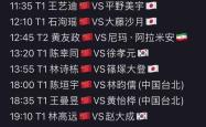 亚洲杯半决赛战报，豪门尽显实力
