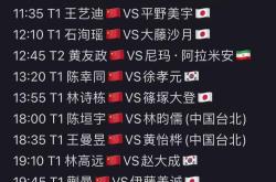 亚洲杯半决赛战报，豪门尽显实力