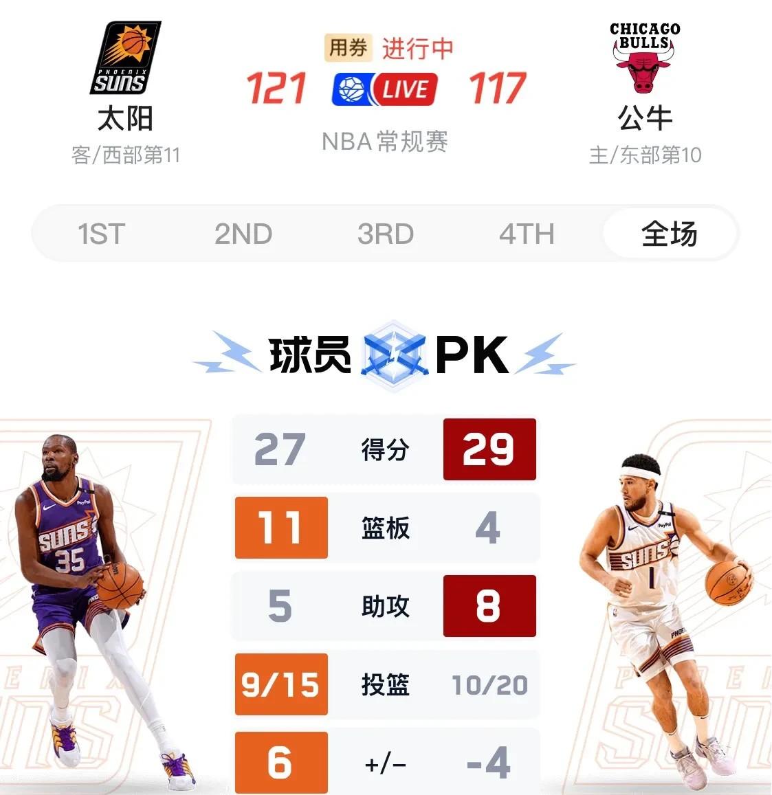 太阳遭逆转惨败！扬尼斯最后时刻关键上篮